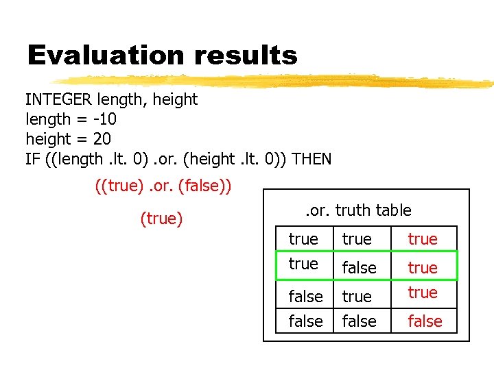 Evaluation results INTEGER length, height length = -10 height = 20 IF ((length. lt.