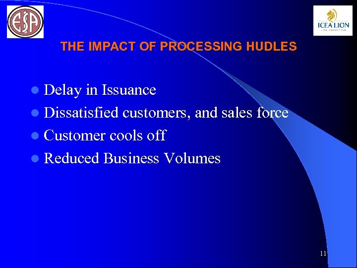 THE IMPACT OF PROCESSING HUDLES l Delay in Issuance l Dissatisfied customers, and sales