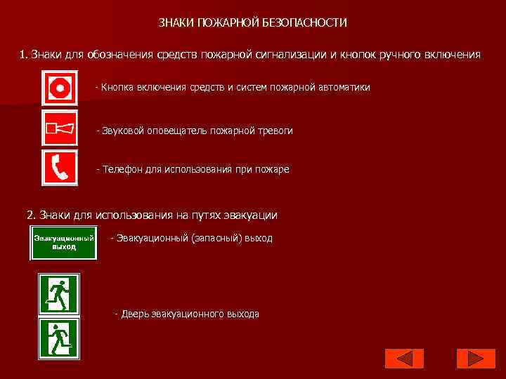 Знак извещатель. Знак включения пожарной сигнализации. Знаки пожарной безопасности кнопка. Пожарные знаки обозначения. Ручной пожарный Извещатель знак.