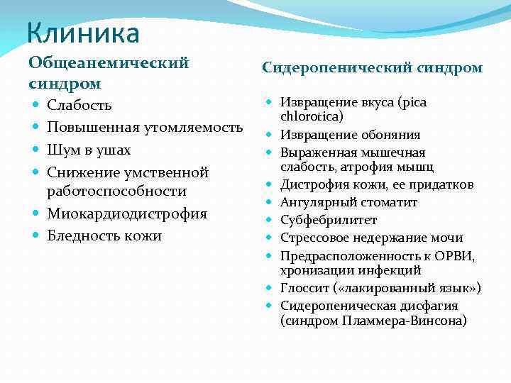 Клиника Общеанемический синдром Сидеропенический синдром Слабость Повышенная утомляемость Шум в ушах Снижение умственной работоспособности