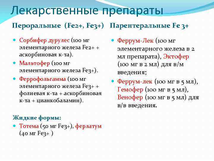 Лекарственные препараты Пероральные (Fe 2+, Fe 3+) Парентеральные Fe 3+ Сорбифер дурулес (100 мг