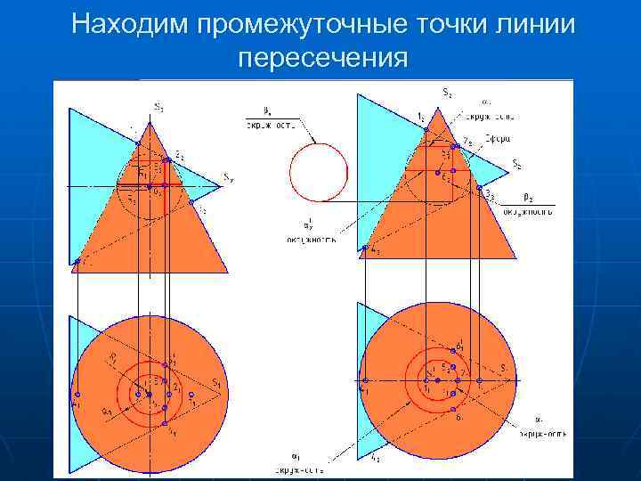 Добавить промежуточную точку