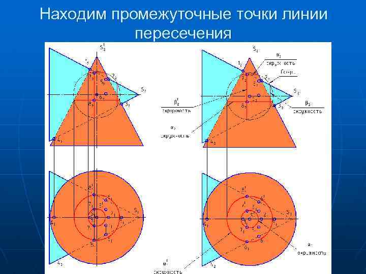 Находим промежуточные точки линии пересечения 