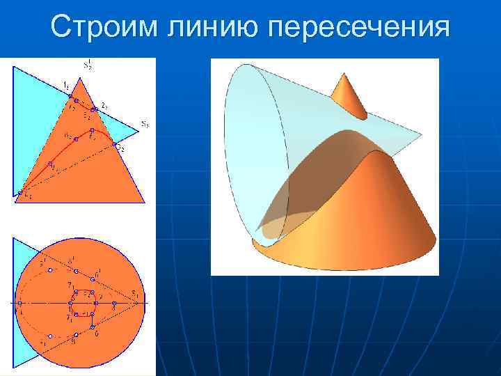 Оребрение поверхности стенки является методом