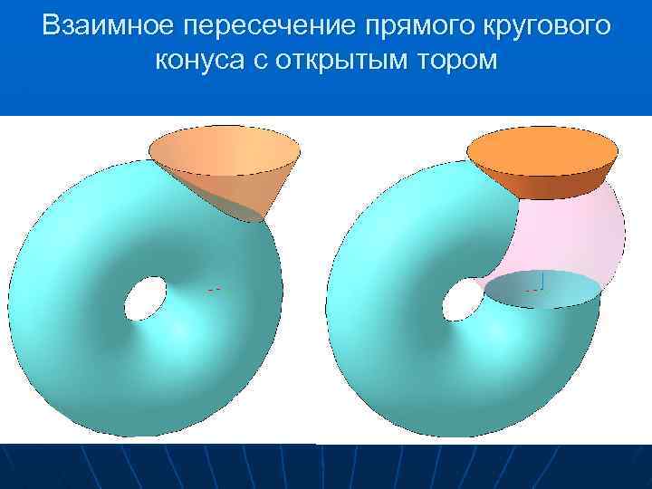 Взаимное пересечение прямого кругового конуса с открытым тором 