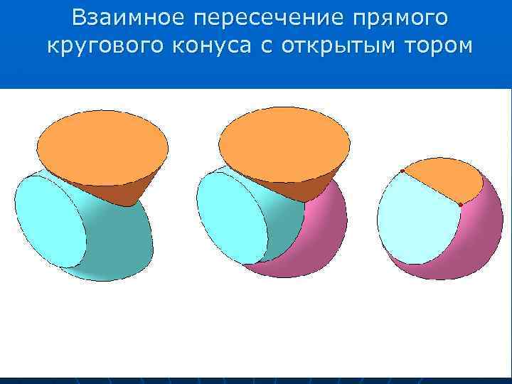 Взаимное пересечение прямого кругового конуса с открытым тором 