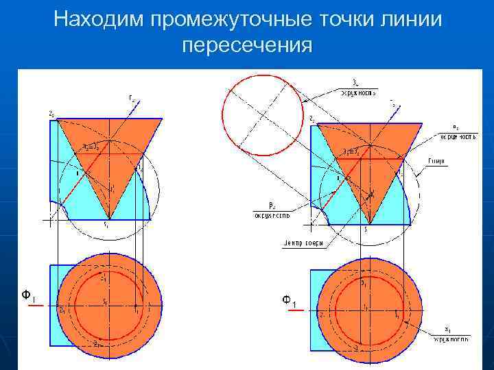 Находим промежуточные точки линии пересечения 