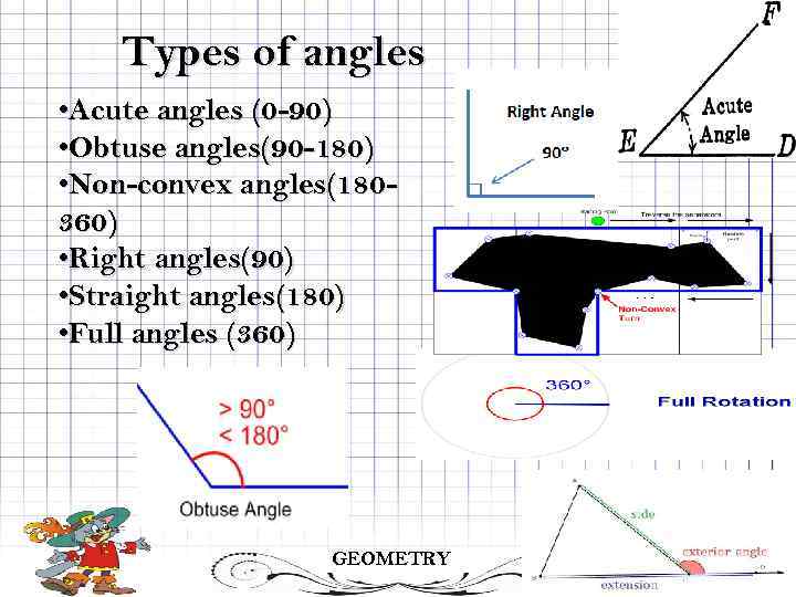 Types of angles • Acute angles (0 -90) • Obtuse angles(90 -180) • Non-convex