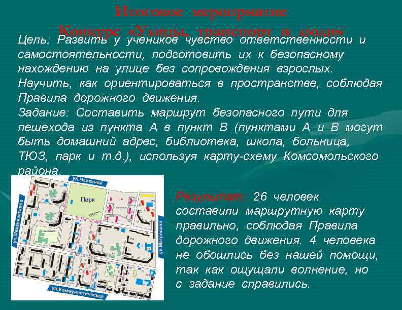 Итоговое мероприятие Конкурс учеников чувство ответственности «Улицы, транспорт и люди» Развить у Цель: и
