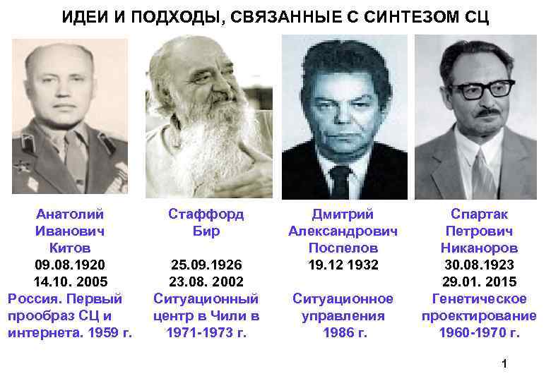 ИДЕИ И ПОДХОДЫ, СВЯЗАННЫЕ С СИНТЕЗОМ СЦ Анатолий Иванович Китов 09. 08. 1920 14.