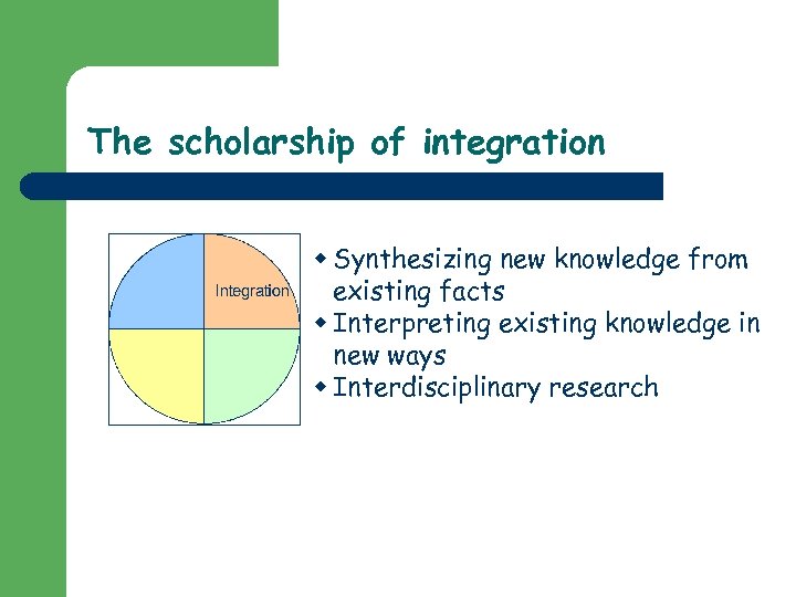 The scholarship of integration w Synthesizing new knowledge from existing facts w Interpreting existing