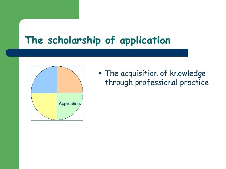 The scholarship of application w The acquisition of knowledge through professional practice 