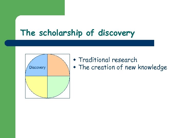 The scholarship of discovery w Traditional research w The creation of new knowledge 