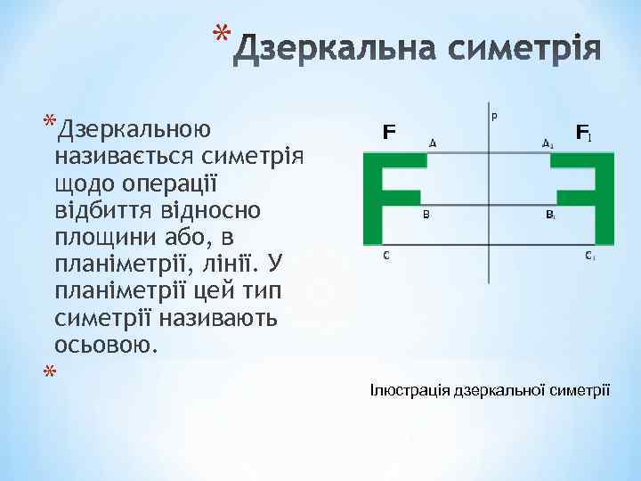 * *Дзеркальною називається симетрія щодо операції відбиття відносно площини або, в планіметрії, лінії. У