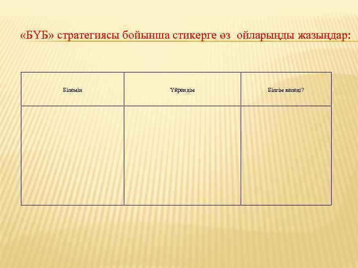  «БҮБ» стратегиясы бойынша стикерге өз ойларыңды жазыңдар: Білемін Үйрендім Білгім келеді? 