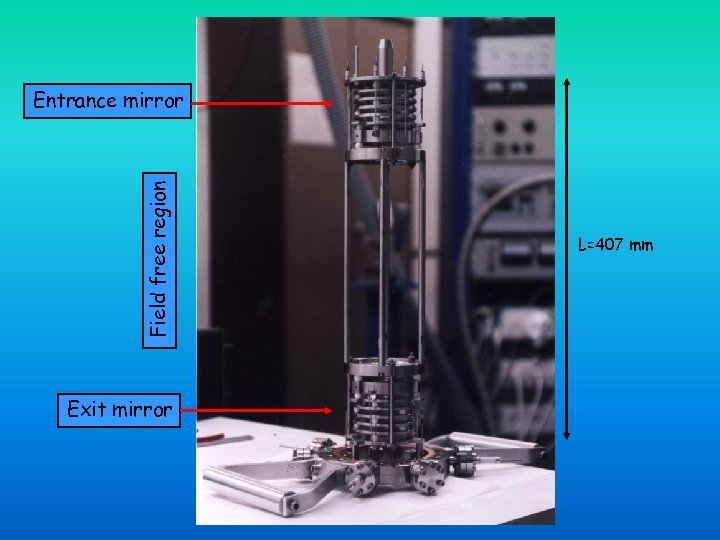 Field free region Entrance mirror Exit mirror L=407 mm 
