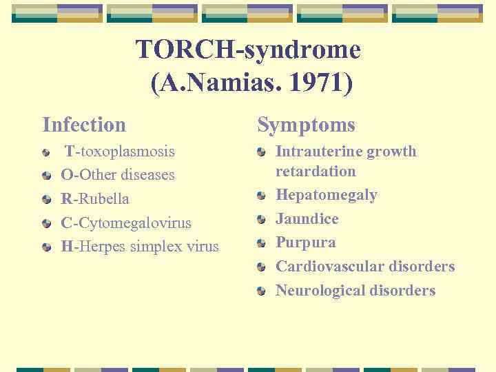 TORCH-syndrome (A. Namias. 1971) Infection T-toxoplasmosis O-Other diseases R-Rubella C-Cytomegalovirus H-Herpes simplex virus Symptoms
