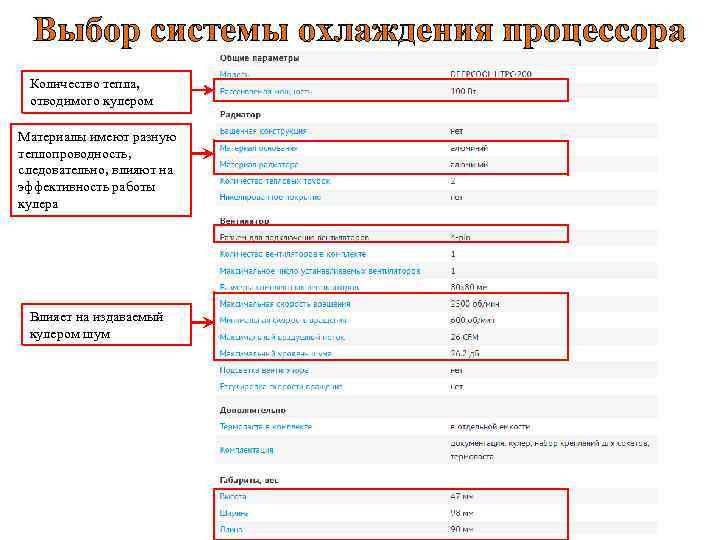 Выбор системы охлаждения процессора Количество тепла, отводимого кулером Материалы имеют разную теплопроводность, следовательно, влияют