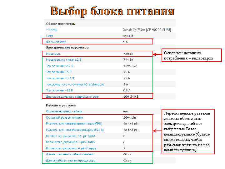 Выбор блока питания Основной источник потребления – видеокарта Перечисленные разъемы должны обеспечить электроэнергией все