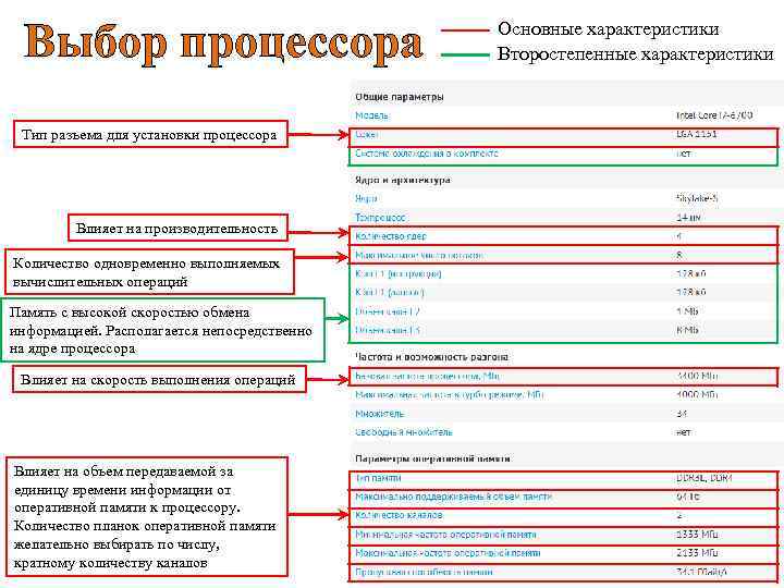 Выбор процессора Тип разъема для установки процессора Влияет на производительность Количество одновременно выполняемых вычислительных