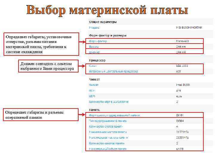Выбор материнской платы Определяет габариты, установочные отверстия, разъемы питания материнской платы, требования к системе