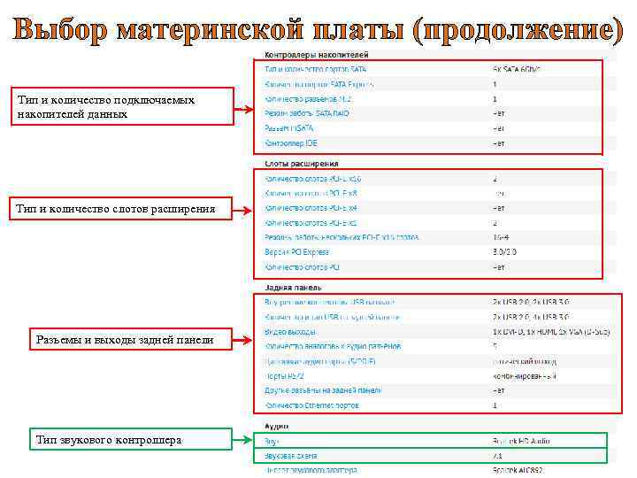 Выбор материнской платы (продолжение) Тип и количество подключаемых накопителей данных Тип и количество слотов