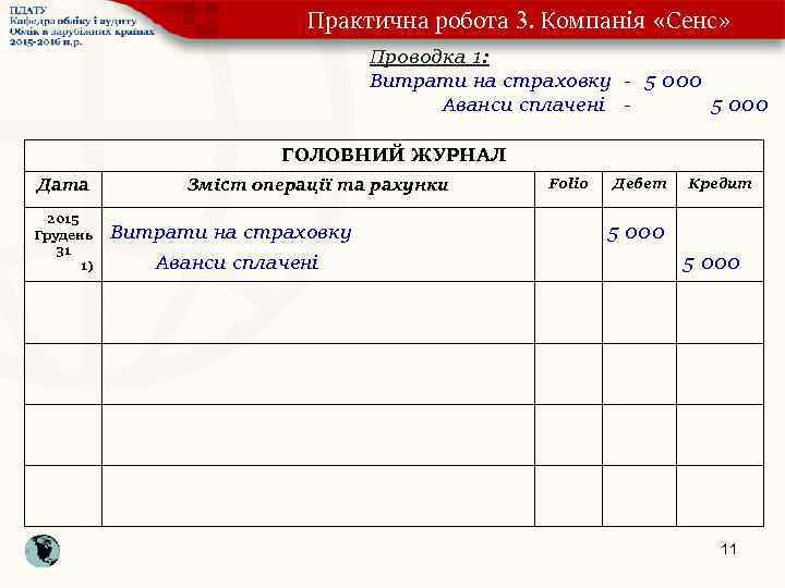 Практична робота 3. Компанія «Сенс» Проводка 1: Витрати на страховку - 5 000 Аванси