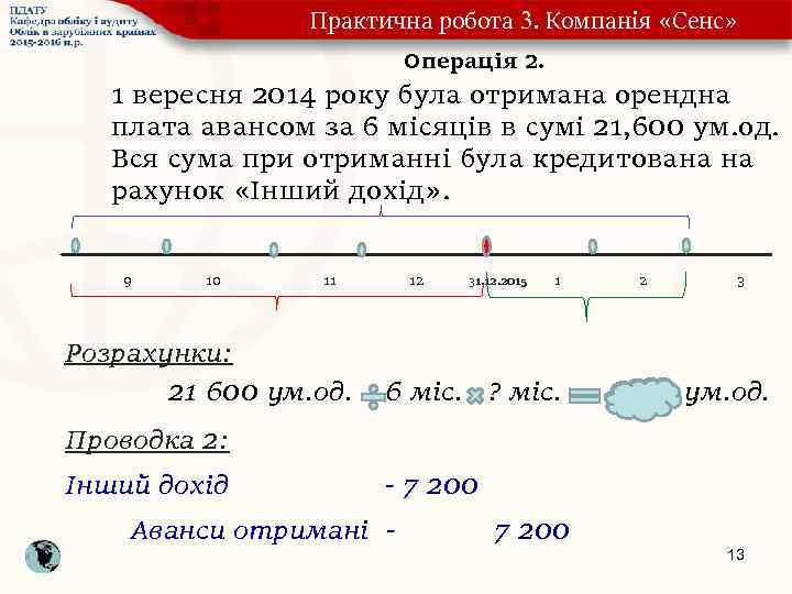 Практична робота 3. Компанія «Сенс» Операція 2. 1 вересня 2014 року була отримана орендна