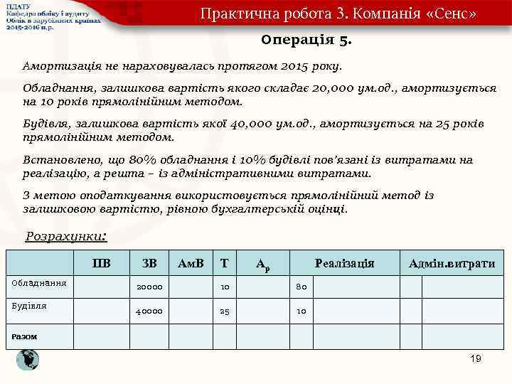 Практична робота 3. Компанія «Сенс» Операція 5. Амортизація не нараховувалась протягом 2015 року. Обладнання,