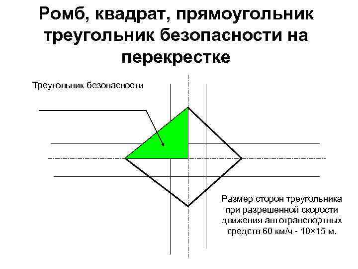 Прямоугольный треугольник в ромбе