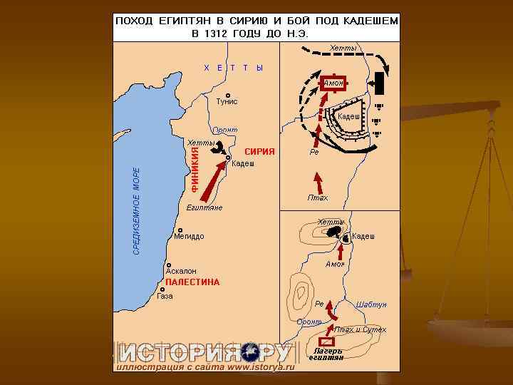 Древний египет войны карта