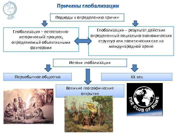 План глобалистов по установлению нового