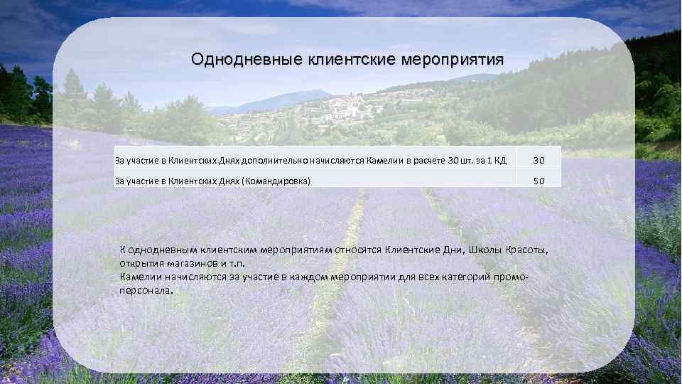 Однодневные клиентские мероприятия За участие в Клиентских Днях дополнительно начисляются Камелии в расчете 30