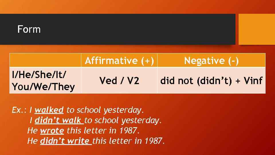 Form Affirmative (+) I/He/She/It/ You/We/They Negative (-) Ved / V 2 did not (didn’t)