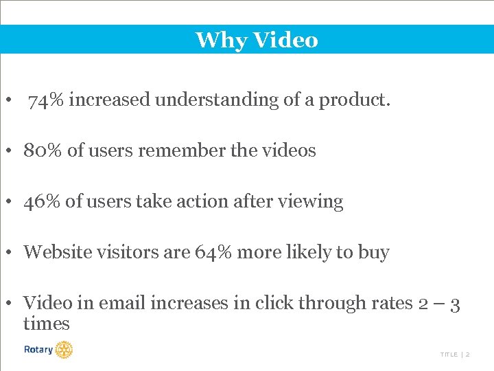 Why Video • 74% increased understanding of a product. • 80% of users remember
