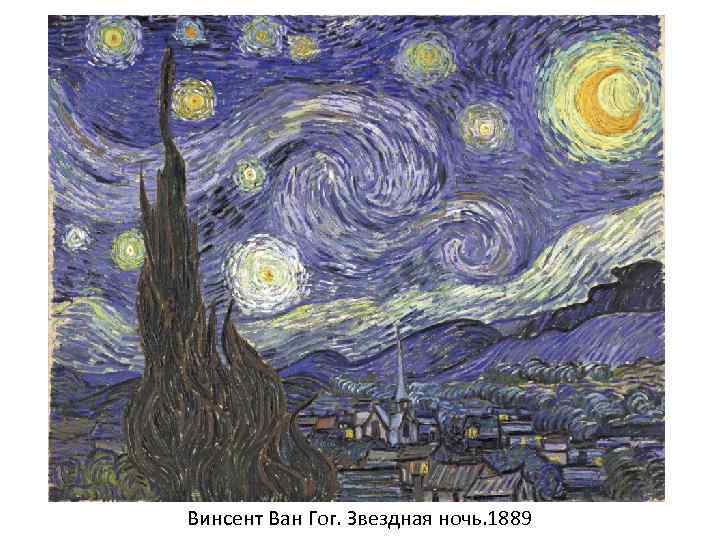 Винсент Ван Гог. Звездная ночь. 1889 