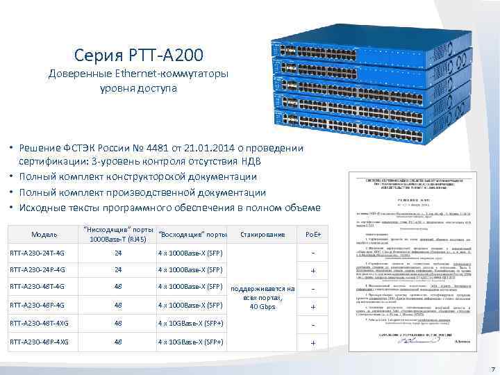 Серия РТТ-А 200 Доверенные Ethernet-коммутаторы уровня доступа • Решение ФСТЭК России № 4481 от