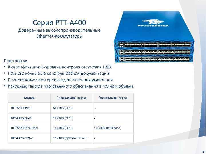 Серия РТТ-А 400 Доверенные высокопроизводительные Ethernet-коммутаторы Подготовка: • К сертификации: 3 -уровень контроля отсутствия
