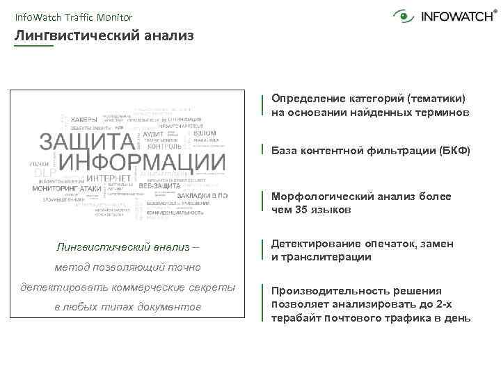 Info. Watch Traffic Monitor Лингвистический анализ Определение категорий (тематики) на основании найденных терминов База