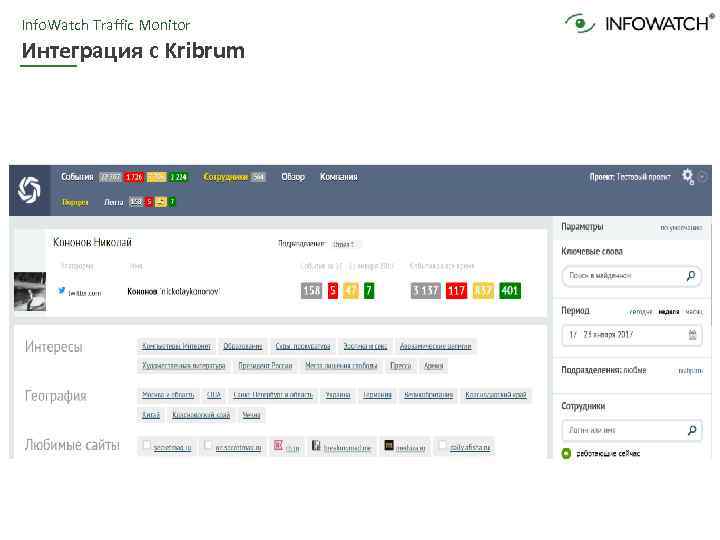 Info. Watch Traffic Monitor Интеграция с Kribrum 