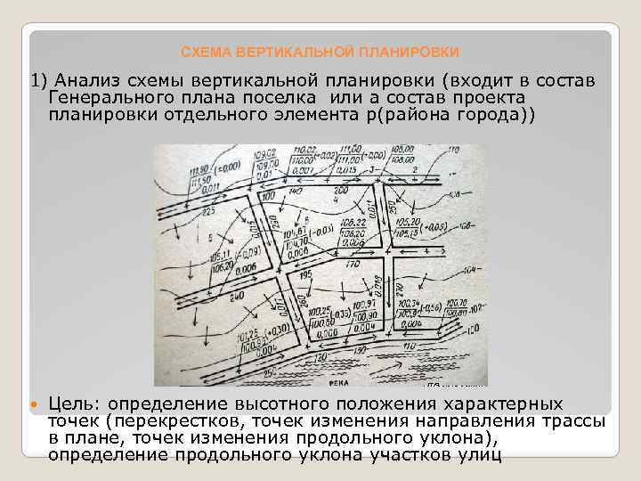 Что является задачами работы по составлению схем районной планировки