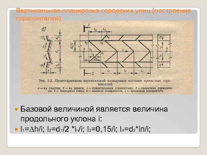 Вертикальный расчет. Построение вертикальной планировки. Методы проектирования вертикальной планировки. Построение проектных горизонталей. Вертикальная планировка горизонтали.