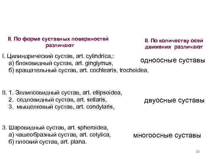 II. По форме суставных поверхностей различают II. По количеству осей движения различают I. Цилиндрический