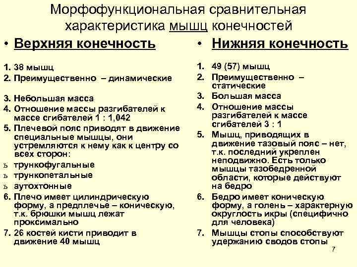 Морфофункциональная сравнительная характеристика мышц конечностей • Верхняя конечность • Нижняя конечность 1. 38 мышц
