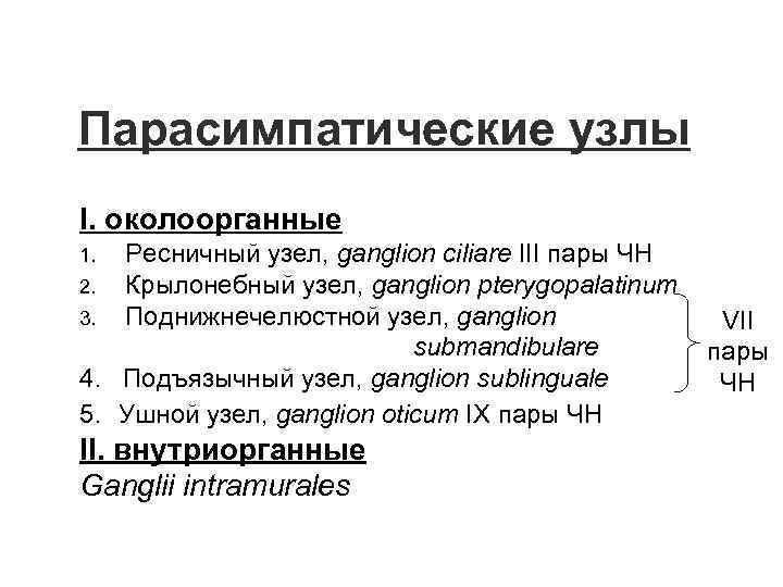 Парасимпатические узлы I. околоорганные Ресничный узел, ganglion ciliare III пары ЧН 2. Крылонебный узел,