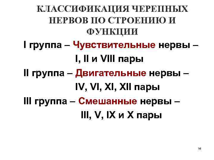 КЛАССИФИКАЦИЯ ЧЕРЕПНЫХ НЕРВОВ ПО СТРОЕНИЮ И ФУНКЦИИ I группа – Чувствительные нервы – I,