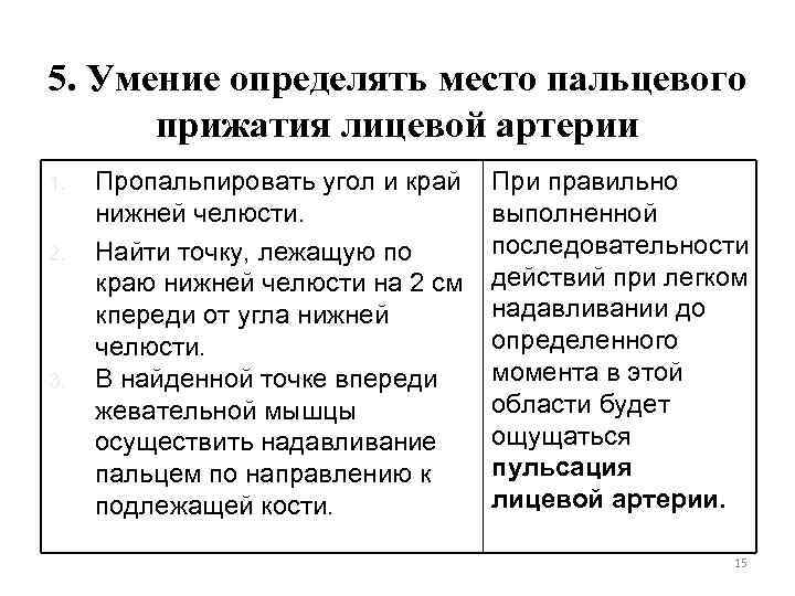 5. Умение определять место пальцевого прижатия лицевой артерии 1. 2. 3. Пропальпировать угол и