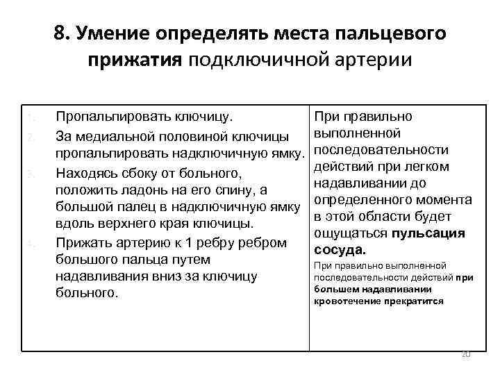 8. Умение определять места пальцевого прижатия подключичной артерии 1. 2. 3. 4. Пропальпировать ключицу.