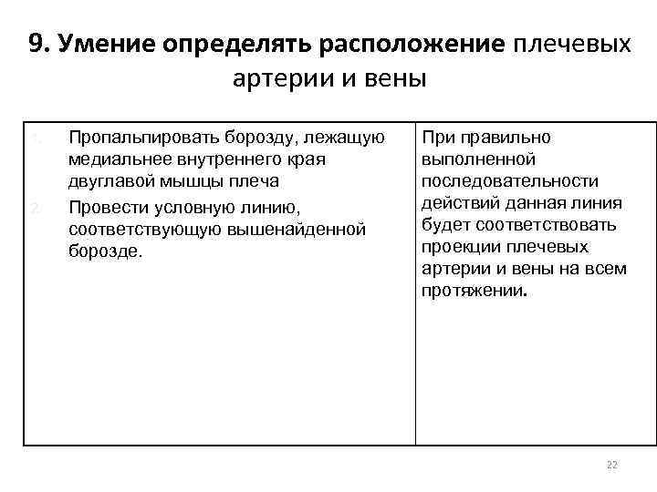 9. Умение определять расположение плечевых артерии и вены 1. 2. Пропальпировать борозду, лежащую медиальнее