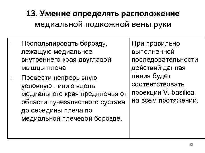13. Умение определять расположение медиальной подкожной вены руки 1. 2. Пропальпировать борозду, лежащую медиальнее